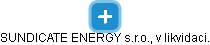SUNDICATE ENERGY s.r.o., v likvidaci. - náhled vizuálního zobrazení vztahů obchodního rejstříku