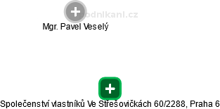 Společenství vlastníků Ve Střešovičkách 60/2288, Praha 6 - náhled vizuálního zobrazení vztahů obchodního rejstříku