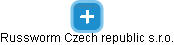 Russworm Czech republic s.r.o. - náhled vizuálního zobrazení vztahů obchodního rejstříku