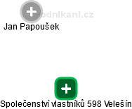 Společenství vlastníků 598 Velešín - náhled vizuálního zobrazení vztahů obchodního rejstříku