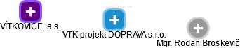 VTK projekt DOPRAVA s.r.o. - náhled vizuálního zobrazení vztahů obchodního rejstříku