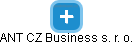 ANT CZ Business s. r. o. - náhled vizuálního zobrazení vztahů obchodního rejstříku