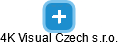 4K Visual Czech s.r.o. - náhled vizuálního zobrazení vztahů obchodního rejstříku