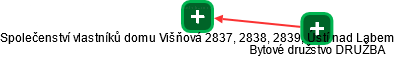 Společenství vlastníků domu Višňová 2837, 2838, 2839, Ústí nad Labem - náhled vizuálního zobrazení vztahů obchodního rejstříku