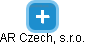 AR Czech, s.r.o. - náhled vizuálního zobrazení vztahů obchodního rejstříku