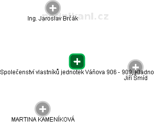 Společenství vlastníků jednotek Váňova 906 - 909, Kladno - náhled vizuálního zobrazení vztahů obchodního rejstříku