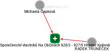Společenství vlastníků Na Občinách 926/3 - 927/5 Hradec Králové - náhled vizuálního zobrazení vztahů obchodního rejstříku