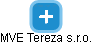 MVE Tereza s.r.o. - náhled vizuálního zobrazení vztahů obchodního rejstříku
