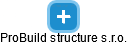 ProBuild structure s.r.o. - náhled vizuálního zobrazení vztahů obchodního rejstříku