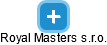 Royal Masters s.r.o. - náhled vizuálního zobrazení vztahů obchodního rejstříku