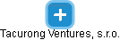 Tacurong Ventures, s.r.o. - náhled vizuálního zobrazení vztahů obchodního rejstříku
