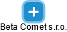 Beta Comet s.r.o. - náhled vizuálního zobrazení vztahů obchodního rejstříku