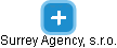 Surrey Agency, s.r.o. - náhled vizuálního zobrazení vztahů obchodního rejstříku