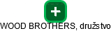 WOOD BROTHERS, družstvo - náhled vizuálního zobrazení vztahů obchodního rejstříku