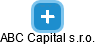 ABC Capital s.r.o. - náhled vizuálního zobrazení vztahů obchodního rejstříku