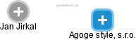 Agoge style, s.r.o. - náhled vizuálního zobrazení vztahů obchodního rejstříku
