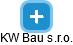 KW Bau s.r.o. - náhled vizuálního zobrazení vztahů obchodního rejstříku