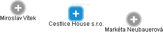 Cestlice House s.r.o. - náhled vizuálního zobrazení vztahů obchodního rejstříku
