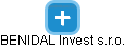 BENIDAL Invest s.r.o. - náhled vizuálního zobrazení vztahů obchodního rejstříku
