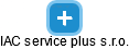 IAC service plus s.r.o. - náhled vizuálního zobrazení vztahů obchodního rejstříku