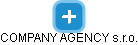 COMPANY AGENCY s.r.o. - náhled vizuálního zobrazení vztahů obchodního rejstříku