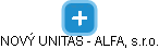 NOVÝ UNITAS - ALFA, s.r.o. - náhled vizuálního zobrazení vztahů obchodního rejstříku