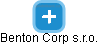 Benton Corp s.r.o. - náhled vizuálního zobrazení vztahů obchodního rejstříku