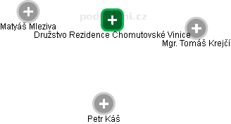 Družstvo Rezidence Chomutovské Vinice - náhled vizuálního zobrazení vztahů obchodního rejstříku
