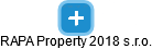 RAPA Property 2018 s.r.o. - náhled vizuálního zobrazení vztahů obchodního rejstříku