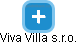 Viva Villa s.r.o. - náhled vizuálního zobrazení vztahů obchodního rejstříku