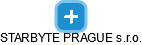 STARBYTE PRAGUE s.r.o. - náhled vizuálního zobrazení vztahů obchodního rejstříku