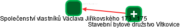 Společenství vlastníků Václava Jiřikovského 173 - 175 - náhled vizuálního zobrazení vztahů obchodního rejstříku