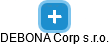 DEBONA Corp s.r.o. - náhled vizuálního zobrazení vztahů obchodního rejstříku