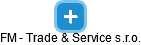 FM - Trade & Service s.r.o. - náhled vizuálního zobrazení vztahů obchodního rejstříku