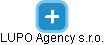 LUPO Agency s.r.o. - náhled vizuálního zobrazení vztahů obchodního rejstříku