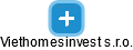 Viethomesinvest s.r.o. - náhled vizuálního zobrazení vztahů obchodního rejstříku