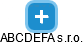 ABCDEFA s.r.o. - náhled vizuálního zobrazení vztahů obchodního rejstříku