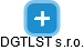 DGTLST s.r.o. - náhled vizuálního zobrazení vztahů obchodního rejstříku