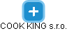 COOK KING s.r.o. - náhled vizuálního zobrazení vztahů obchodního rejstříku