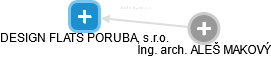 DESIGN FLATS PORUBA, s.r.o. - náhled vizuálního zobrazení vztahů obchodního rejstříku