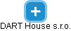 DART House s.r.o. - náhled vizuálního zobrazení vztahů obchodního rejstříku