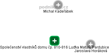 Společenství vlastníků domu čp. 810-816 Luďka Matury, Pardubice - náhled vizuálního zobrazení vztahů obchodního rejstříku