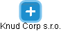 Knud Corp s.r.o. - náhled vizuálního zobrazení vztahů obchodního rejstříku