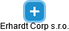 Erhardt Corp s.r.o. - náhled vizuálního zobrazení vztahů obchodního rejstříku