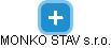 MONKO STAV s.r.o. - náhled vizuálního zobrazení vztahů obchodního rejstříku