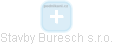Stavby Buresch s.r.o. - náhled vizuálního zobrazení vztahů obchodního rejstříku