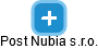 Post Nubia s.r.o. - náhled vizuálního zobrazení vztahů obchodního rejstříku