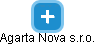 Agarta Nova s.r.o. - náhled vizuálního zobrazení vztahů obchodního rejstříku