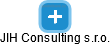 JIH Consulting s.r.o. - náhled vizuálního zobrazení vztahů obchodního rejstříku