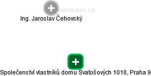Společenství vlastníků domu Svatošových 1018, Praha 9 - náhled vizuálního zobrazení vztahů obchodního rejstříku